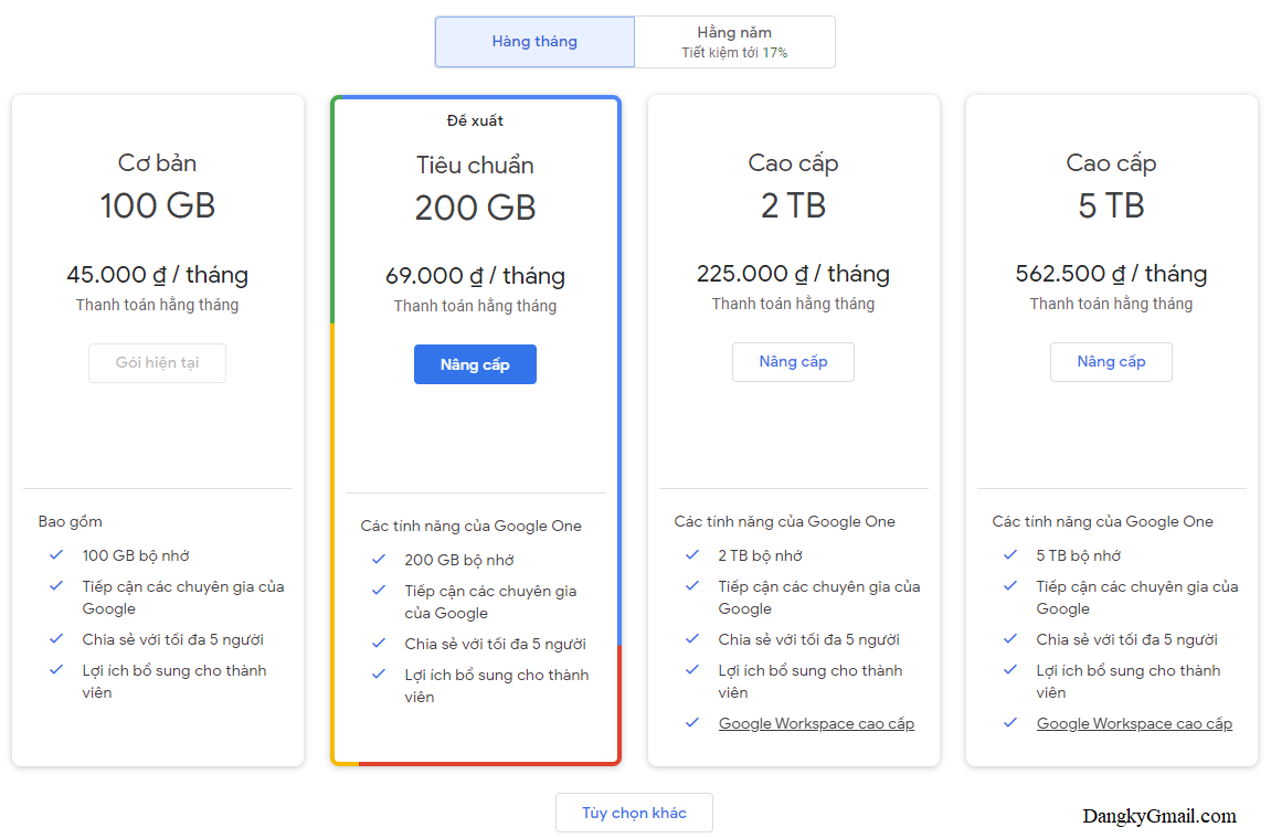 Giá của các gói Google One (cập nhật tháng 01/2023)